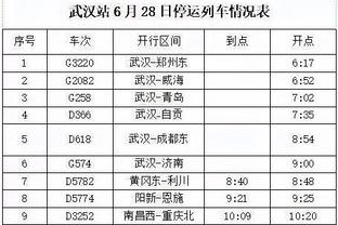 砍瓜切菜！亚历山大上半场9中7 独得17分4助攻&正负值+22